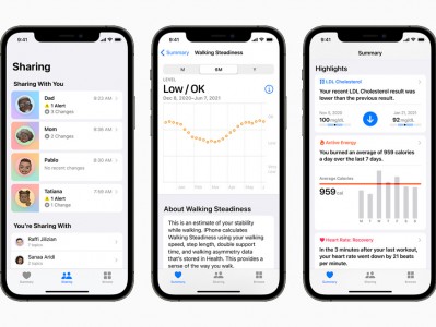 Apple 推出安全共享与全新的健康分析，帮助用户提升个人健康管理